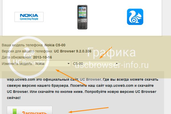Kraken даркнет рынок