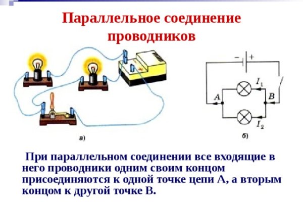 Кракен не работает сайт