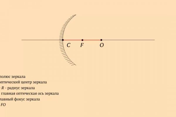 Когда заработает кракен