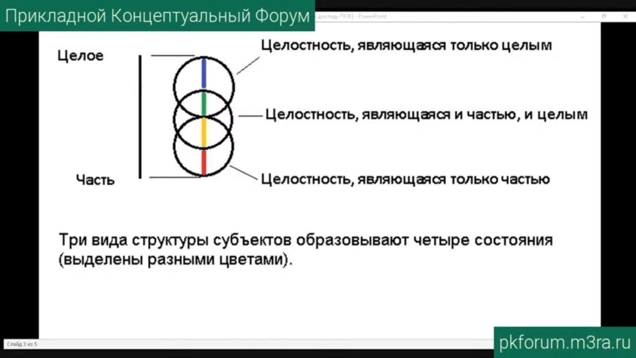 Гидра зеркало